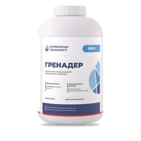 Гренадер - 33p.farm